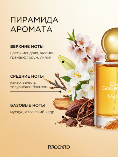 Туалетная вода «Madeleine»