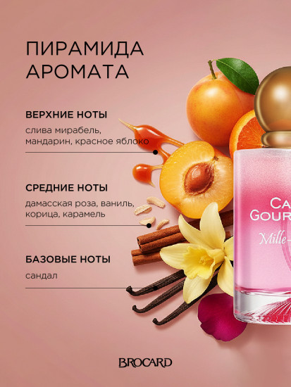 Туалетная вода «Mille-feuille»