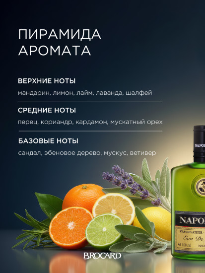 Одеколон «Napoleon»