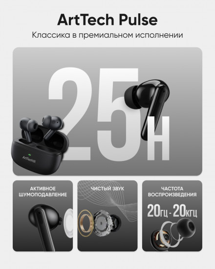 Наушники Pulse ANC