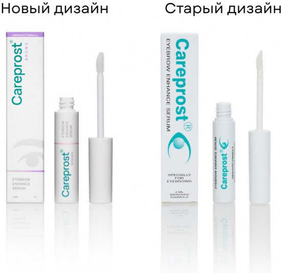 Сыворотка для роста бровей «Careprost Eyebrow Serum»