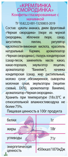 Конфеты глазированные с начинкой «Смородинка»