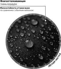 Ранец - Фото 8