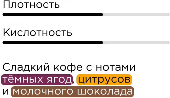 Кофе в капсулах «Nesspresso Эфиопия гуджи»