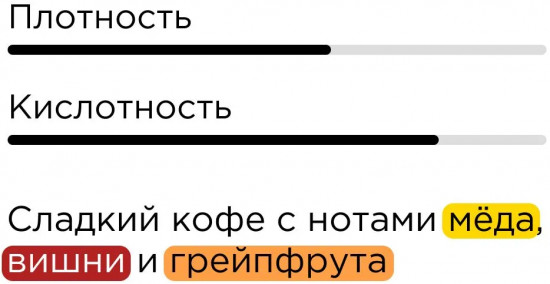 Кофе в капсулах «Nesspresso Руанда Кигали»