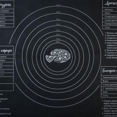 Коврик для выпечки «Вкусняшка» - Фото 3