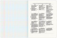 Тетрадь предметная - Фото 3