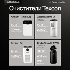 Увлажнитель воздуха AirClean Home 2in1 - Фото 13
