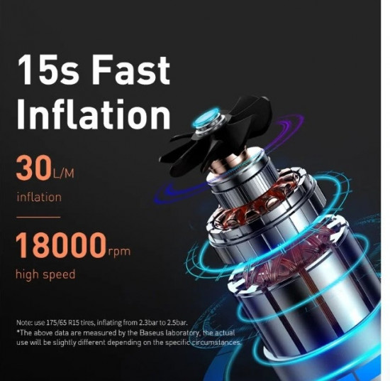 Автокомпрессор Baseus BS-CG003