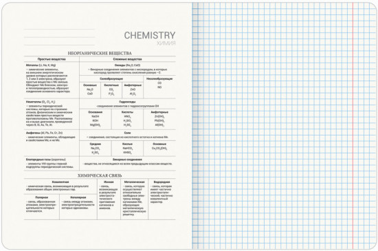 Тетрадь предметная