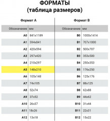 Накладная 3-слойная самокопирующаяся - Фото 8
