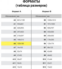 Товарный чек самокопирующийся - Фото 2