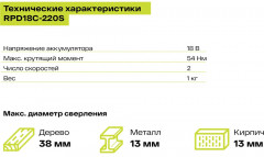 Дрель-шуруповерт ударная ONE+ RPD18C-220S - Фото 2