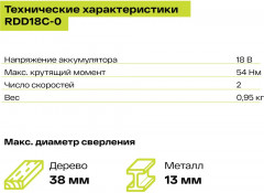 Дрель-шуруповерт ONE+ HP RDD18C-0 - Фото 3