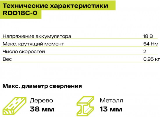 Дрель-шуруповерт ONE+ HP RDD18C-0