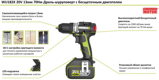 Дрель-шуруповерт WU182X.9
