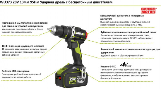 Дрель-шуруповерт ударная WU373.91