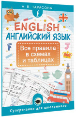 Английский язык. Все правила в схемах и таблицах - Фото 3