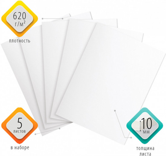 Пенокартон