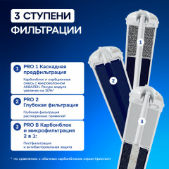 Комплект сменных модулей Кристалл Eco Pro (Pro 1, Pro 2, Pro B) - Фото 4
