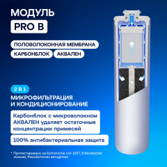 Комплект сменных модулей Кристалл Eco Pro (Pro 1, Pro 2, Pro B) - Фото 6