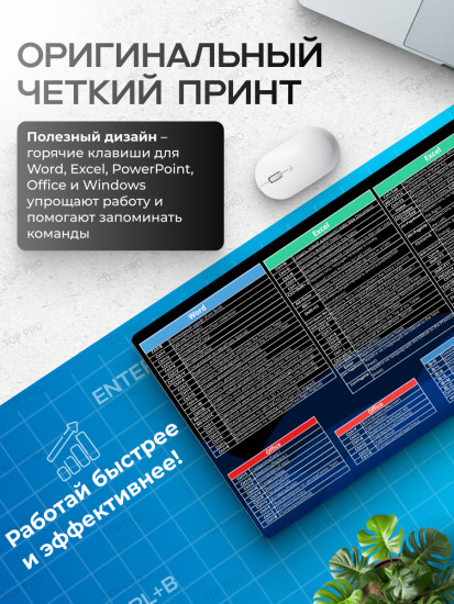 Коврик для мыши и клавиатуры «Горячие клавиши Windows»