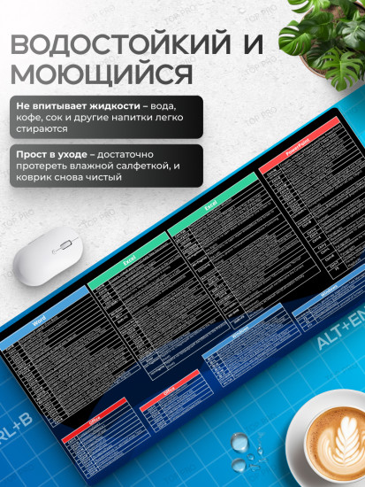 Коврик для мыши и клавиатуры «Горячие клавиши Windows»