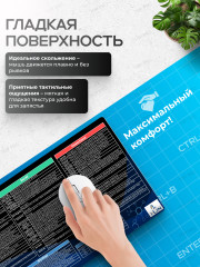 Коврик для мыши и клавиатуры «Горячие клавиши Windows» - Фото 4