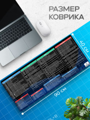 Коврик для мыши и клавиатуры «Горячие клавиши Windows» - Фото 5