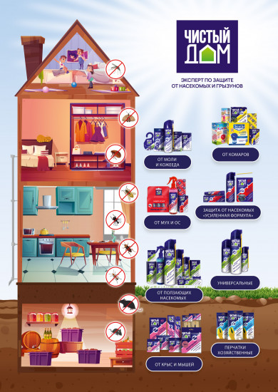 Тесто-брикет от крыс и мышей