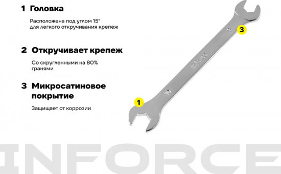 Ключ рожковый 06-05-57