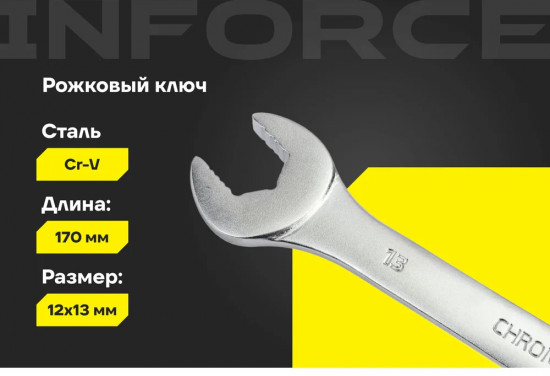Ключ рожковый 06-05-60