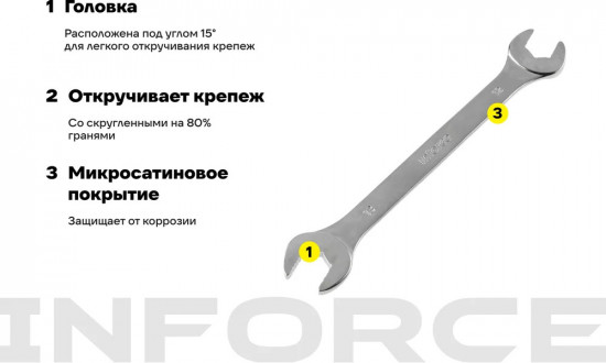 Ключ рожковый 06-05-60