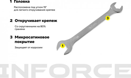 Ключ рожковый 06-05-61