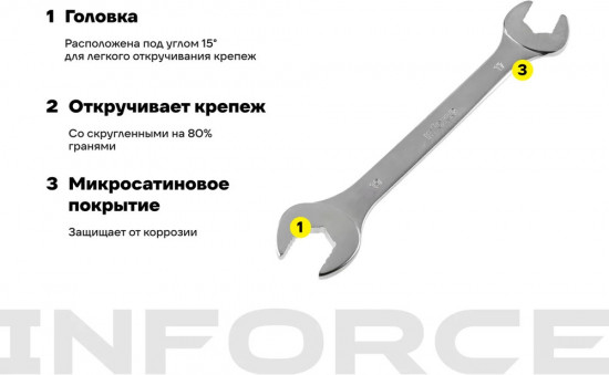 Ключ рожковый 06-05-63