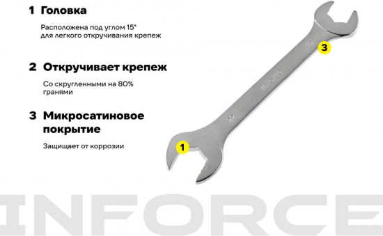 Ключ рожковый 06-05-64