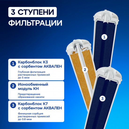 Комплект сменных модулей для Аквафор Кристалл Н (К3-КН-К7)
