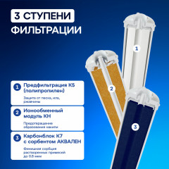 Комплект сменных модулей для Кристалл А для жесткой воды (К5-КН-К7) - Фото 4