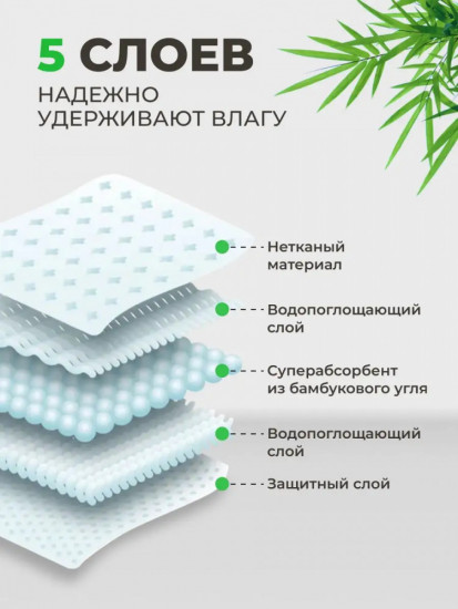 Одноразовые пеленки для собак с углем