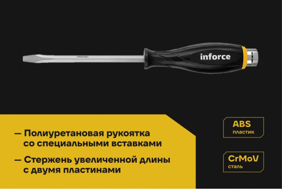 Набор отверток ударных 06-09-91