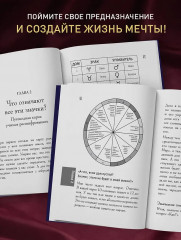 Натальная карта. Полная расшифровка. Астрология судьбы - Фото 7