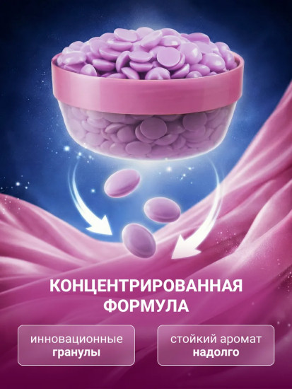 Парфюм-кондиционер для белья в гранулах «Pink Blossom. Розовое цветение»