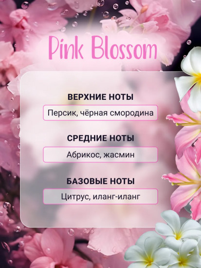 Парфюм-кондиционер для белья в гранулах «Pink Blossom. Розовое цветение»