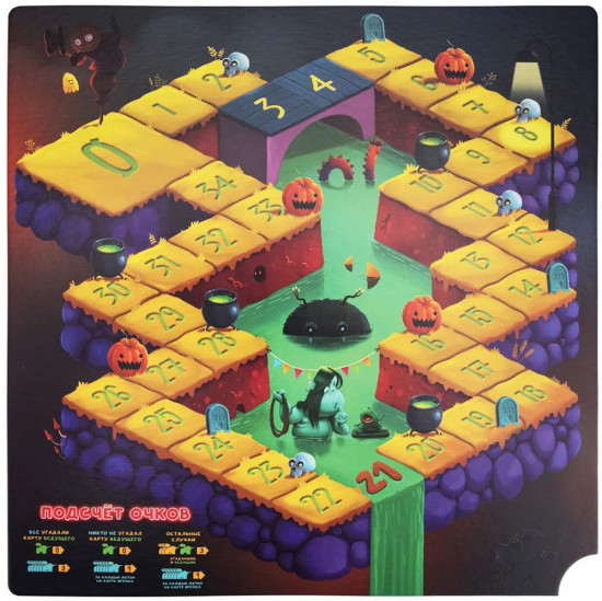 Настольная игра «Имаджинариум: Страшилки»