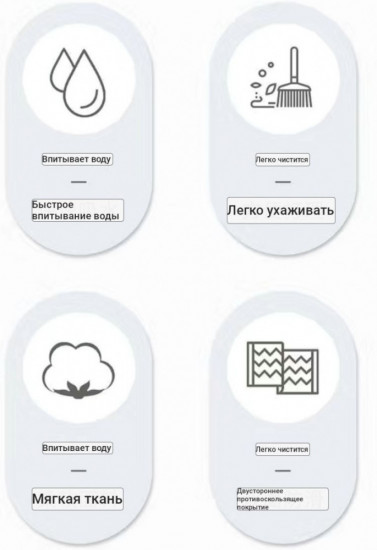 Коврик для сушки посуды