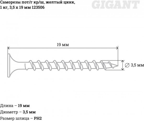 Набор саморезов