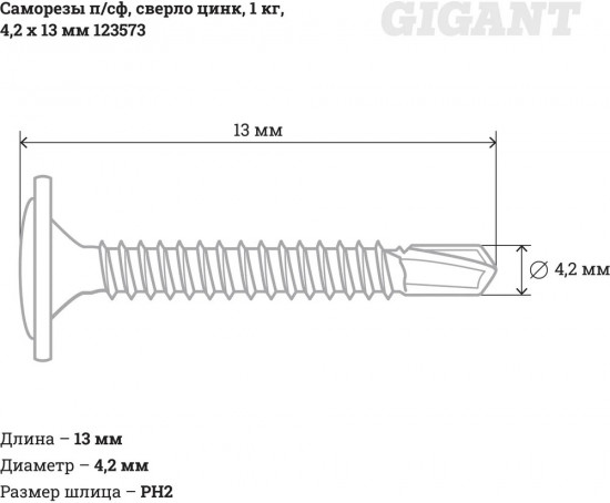 Набор саморезов