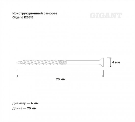 Набор саморезов конструкционных
