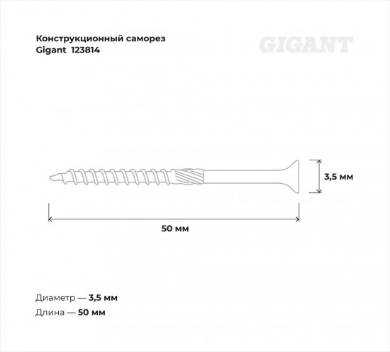Набор саморезов конструкционных