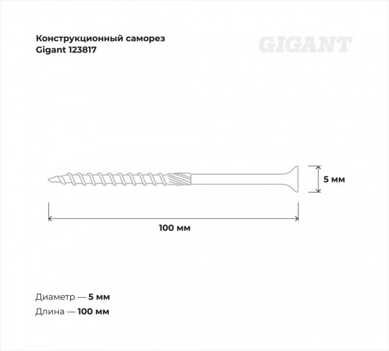 Набор саморезов конструкционных